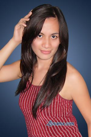 Philippines women