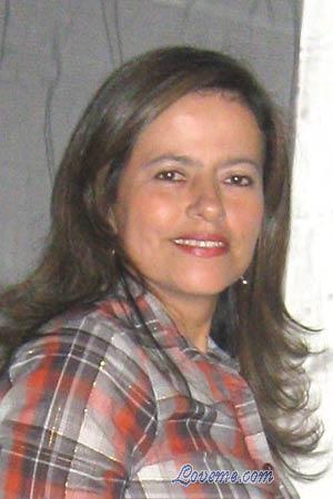 Colombia women